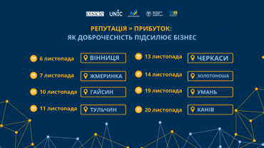 Репутація дорівнює прибуток: як доброчесність підсилює бізнес