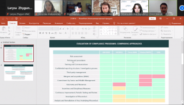 Сертифікація UNIC відповідає кращим інструментам оцінки комплаєнсу в світі