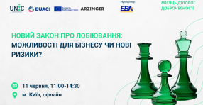 Новий закон про лобіювання: можливості для бізнесу чи нові ризики?