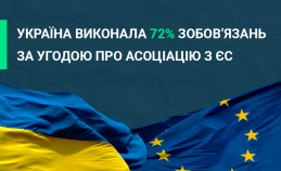 Уряд опублікував щорічний звіт виконання Угоди про асоціацію Україна-ЄС за 2022 рік