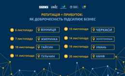Репутація дорівнює прибуток: як доброчесність підсилює бізнес
