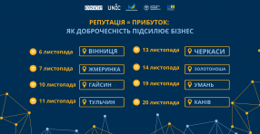 Репутація дорівнює прибуток: як доброчесність підсилює бізнес